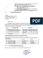 Administrasi Daftar Ulang Kelas Xi