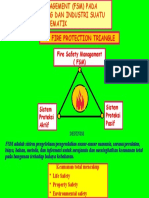 Fire Safety Management