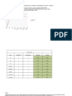 Monitoring UGD