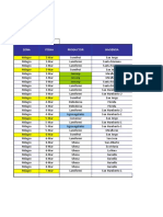 Reporte Inspectores TCI W10-2020