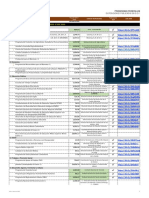 Reporte DOF 1mar2020_ach.pdf