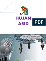 Hujan Asid