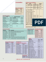 Consumables PDF