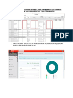 Cara Mengantisipasi Tabel Report RKPD Tidak Muncul PDF