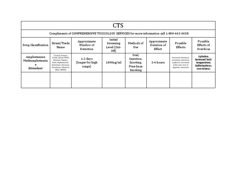 CTS Pamphlet | PDF