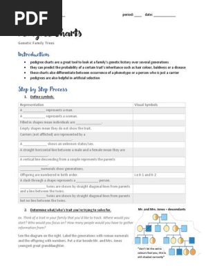 pedigree charts worksheet