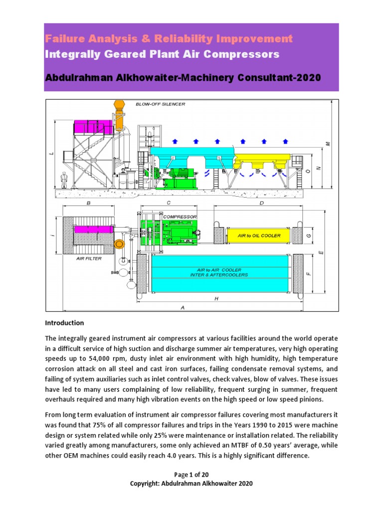 Reliability Improvement-Integrally Geared Air Compressors | PDF ...