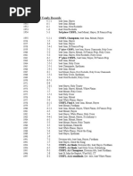 Download StepinacFootballYearlyRecords by Rich Holzer SN46921386 doc pdf