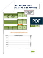 Copia de formato de tableros P.I