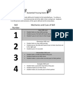 Basketball Passing Rubric K-3