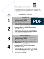 Behavior-Sportsmanship Rubric PDF
