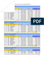 Tahun 2019 SMT I Jumlah Penduduk Per Kelurahan