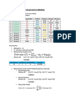 Tugas Decision Tree