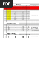 JEE Mains Jan 2026 Physics All Shifts QP&Sol | PDF