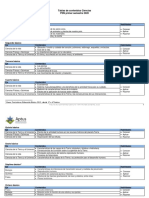 Contenidos PDN1 2020 Ciencias Cpriorizado PDF