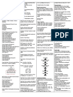 132319868-PMP-Study-Sheet.pdf