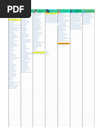 Cheat Sheet PDF