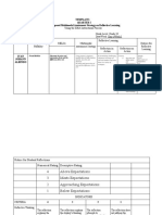 Template: Quarter I Proposed Multimodal Assessment Strategy On Reflective Learning