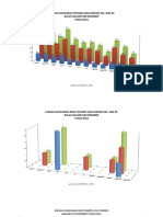 Data Dinding 2016