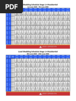 Loadshedding Schedule Stage 1-4 For June - August