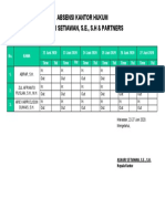 Absensi Kantor Hukum Ashari Setiawan, S.E., S.H & Partners