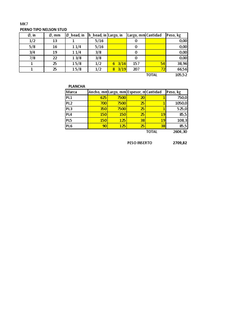 Perno Tipo Nelson Stud PDF