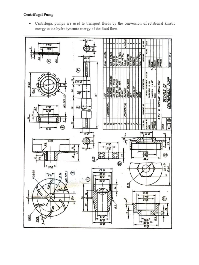 Centrifugal Pumps Are Used To Transport Fluids by The Conversion of