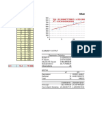 4.LP Regresie Liniara Corelatie.xlsx