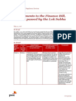 PWC News Alert 10 May 2016 Amendments To The Finance Bill 2016 As Passed by The Lok Sabha