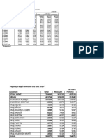 Populatia-dupa-domiciliu-la-1-iulie-2019.xls