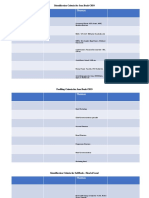 Thomas: Identification Criteria For Jana Bank CMO