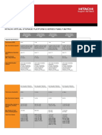 VSP G Series Family Matrix Product Line Card PDF