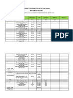 Training Program For 110 HH