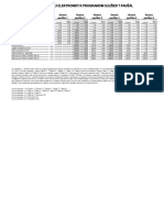 Akciovy Cennik Nositelnej Elektroniky K Programom Sluzieb T Pausal - 2020 - 07 - 10 PDF
