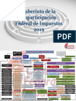 LaberintoCoparticipacion_version2019.pdf