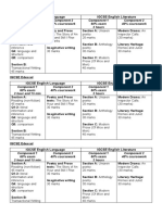 IGCSE Edexcel IGCSE English Language IGCSE English Literature