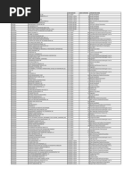 Montgomery County PPP Loan Recipients