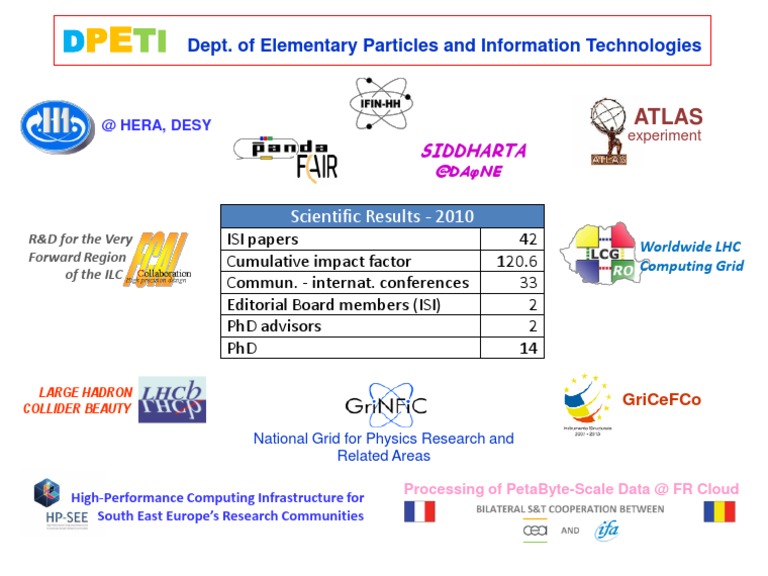 High-Performance Computing in Particle Physics | PDF
