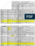 Lista de aplicação de turboalimentadores atualizada em 28.03.2017