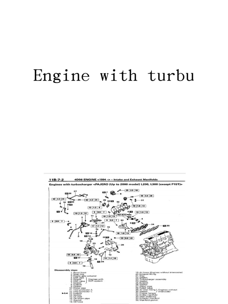 Engine With Tur | PDF