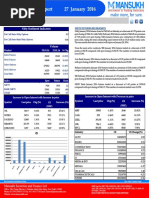Daily Derivative Report 27 January 2016: Nifty
