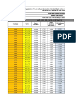 Excel File For Embedment Depth 600-1200 (VUP AT CH. 52+149)