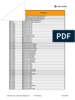 Lista de Partes - Allen-Bradley PDF
