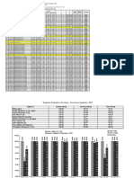 Suppliers Evaluation Form - Aluminium Suppliers-2007