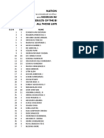 2010 1st Round Result Ogun Top Ten