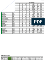 Nilai Usbn Dan Un Baru2 PDF