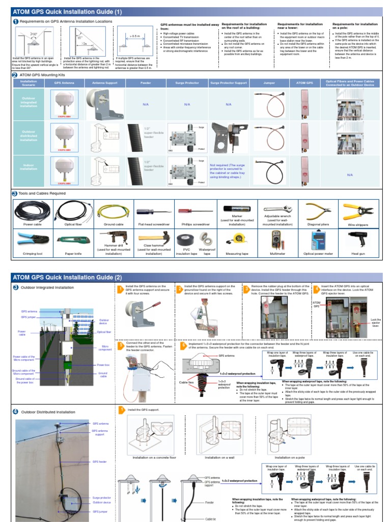 GPS Antenna Installation Guidelines | PDF | Electrical Connector ...