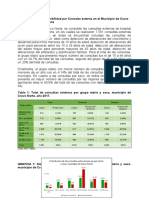 Morbilidad Por Consulta Externa en El Municipio de Cravo Norte CAUSAS