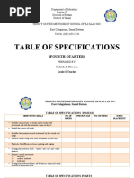 Table of Specifications: (Fourth Quarter)