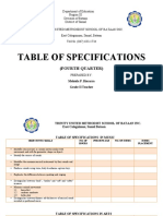 Table of Specifications: (Fourth Quarter)